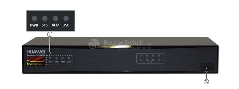 USG6320-BDL-AC Front Panel