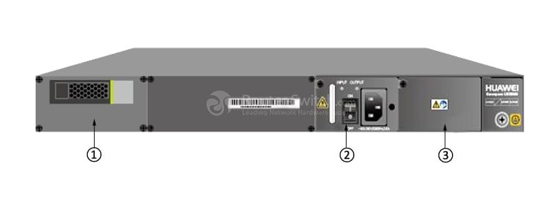 USG6390-AC Back Panel