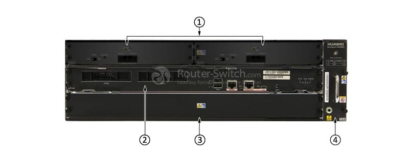 USG6660-DC Back Panel