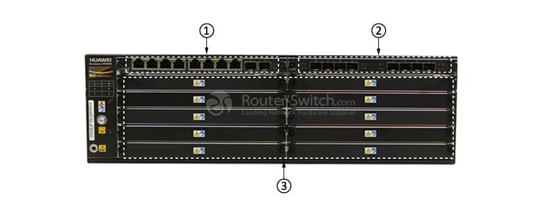 USG6660-DC Front Panel