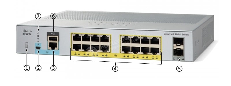 WS-C2960L-16PS-LL Front Panel