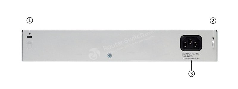 WS-C2960L-16TS-LL Back Panel