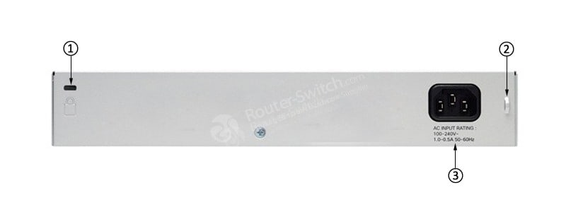 WS-C2960L-8TS-LL Back Panel