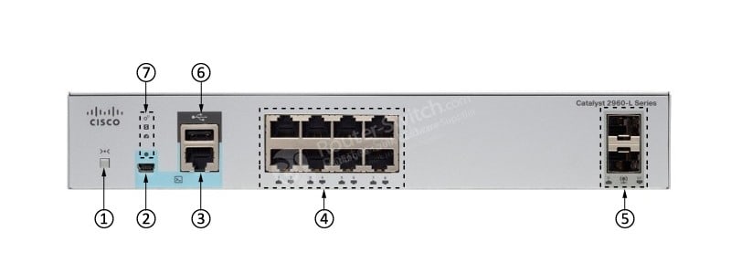 WS-C2960L-8TS-LL Front Panel