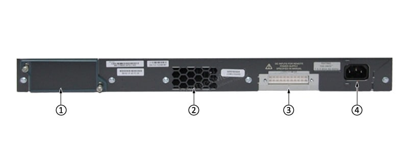 WS-C2960S-48TS-S Back Panel