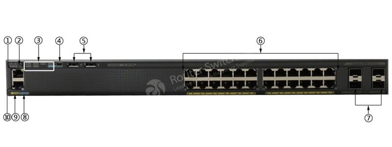 WS-C2960XR-24TS-I Front Panel