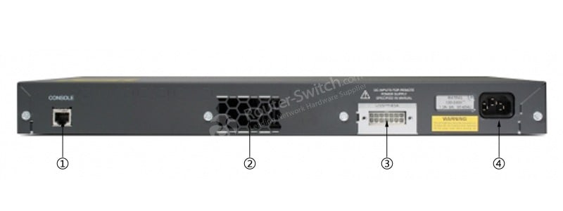 WS-C2960+24LC-L Back Panel