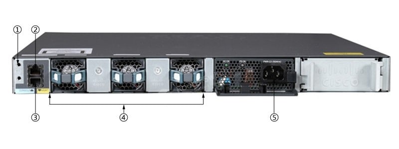 WS-C3650-24PWD-S Back Panel