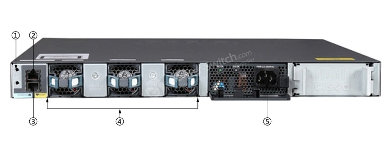 WS-C3650-24TS-E Back Panel
