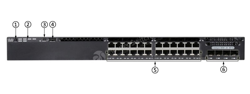 WS-C3650-24TS-E Front Panel