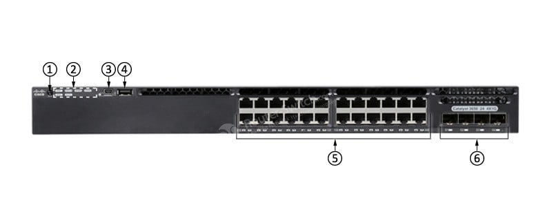 WS-C3650-24TS-L for reference