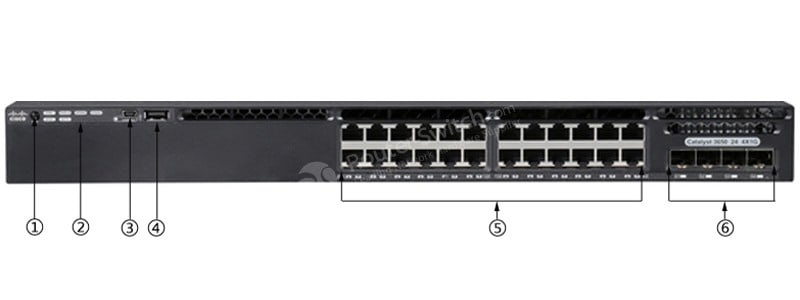 WS-C3650-24TS-L-For Reference