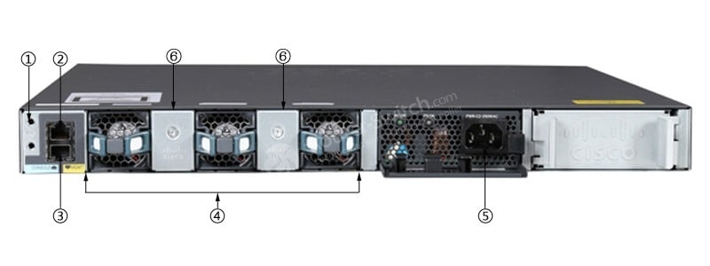 WS-C3650-48PS-E Back Panel