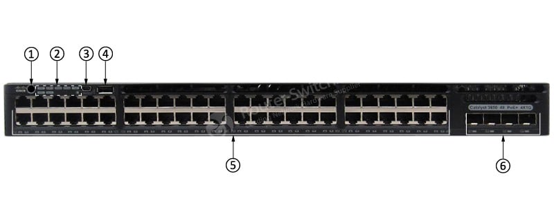 WS-C3650-48PS-E Front Panel