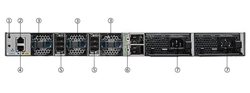 WS-C3850-12X48U-L back