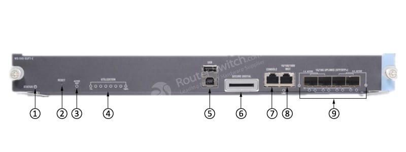 WS-X45-SUP7-E front panel