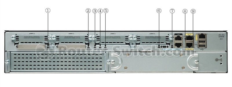  CISCO2911/k9 Back LED