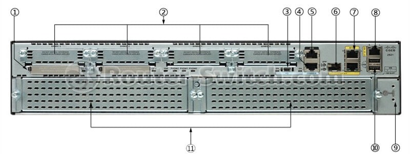 cisco2921-v-k9-back slots