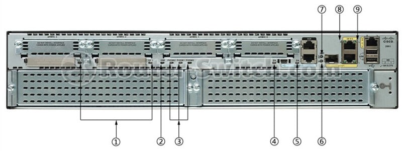 CISCO2951/K9 Back LED