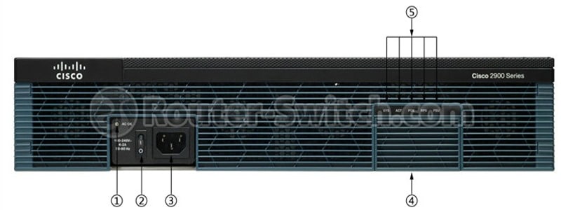 cisco 2951 router Front LED