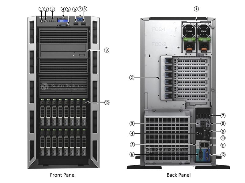 dell-poweredge-t430-server Front and Back Panel