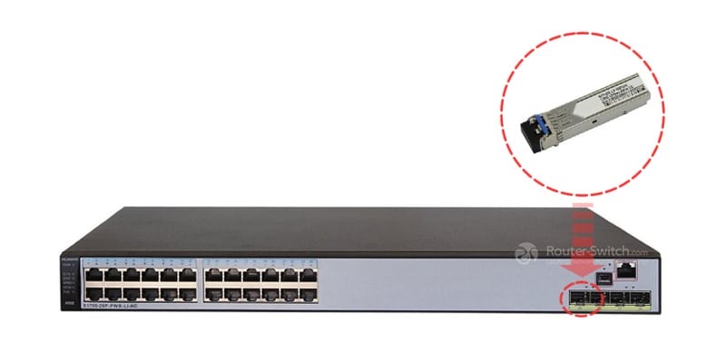 eSFP-GE-SX-MM850 in switch