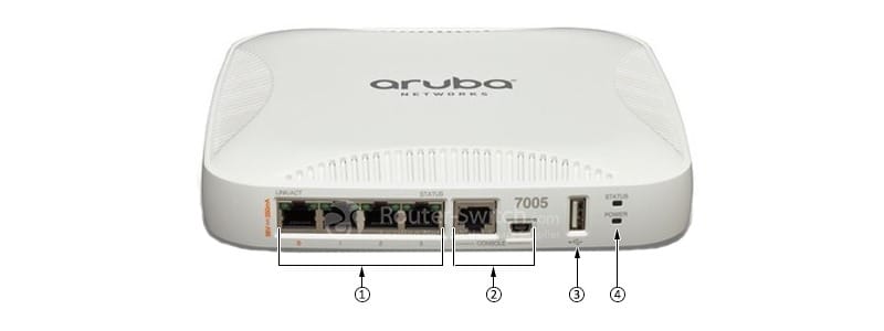HPE Aruba 7005 Controller Front