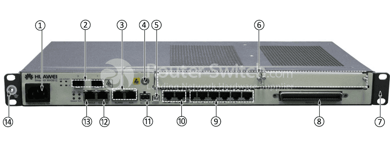 ports and slots of MA5612-AC-POTS