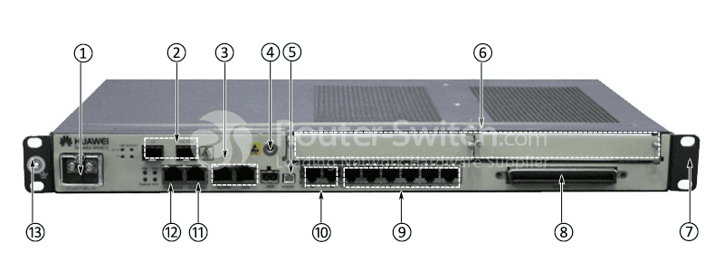 ports and slots of MA5612-DC-10G-PON