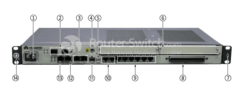 ports and slots of MA5612-DC-POTS
