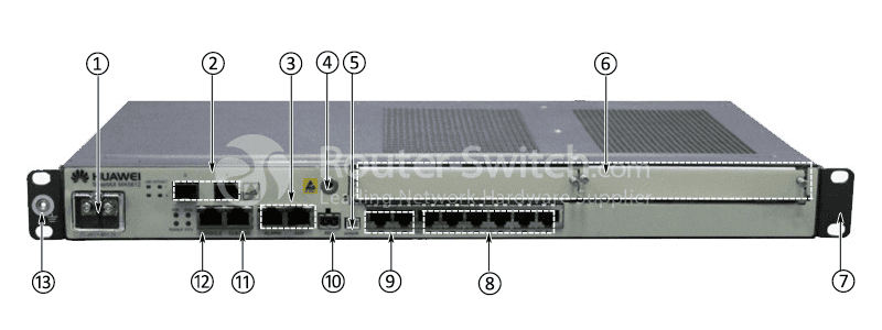 ports and slots of MA5612-DC