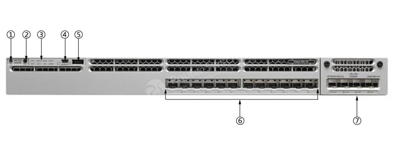 WS-C3850-12S-S Front Panel