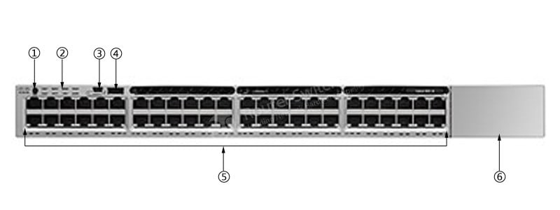 WS-C3850-48T-E Front Panel